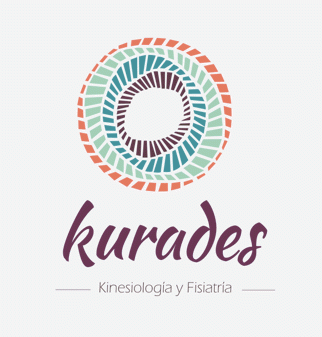 Propuestas Diseño de Identidad Comercial Kurades